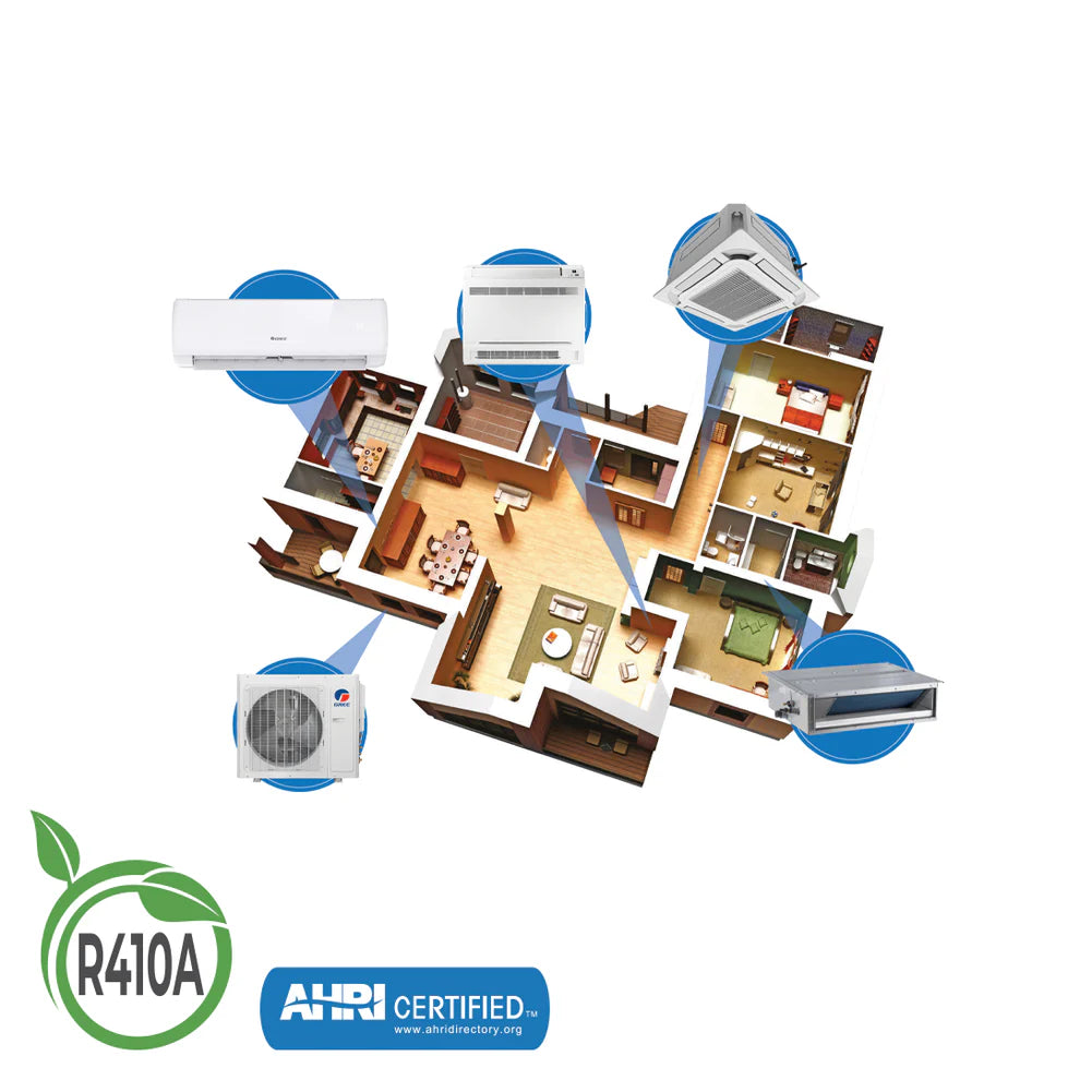 Série Multizone (Série-M)